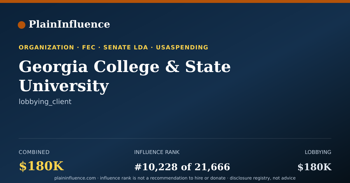 Shareable card for Georgia College & State University