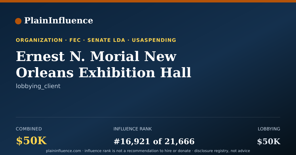 Shareable card for Ernest N. Morial New Orleans Exhibition Hall Authority