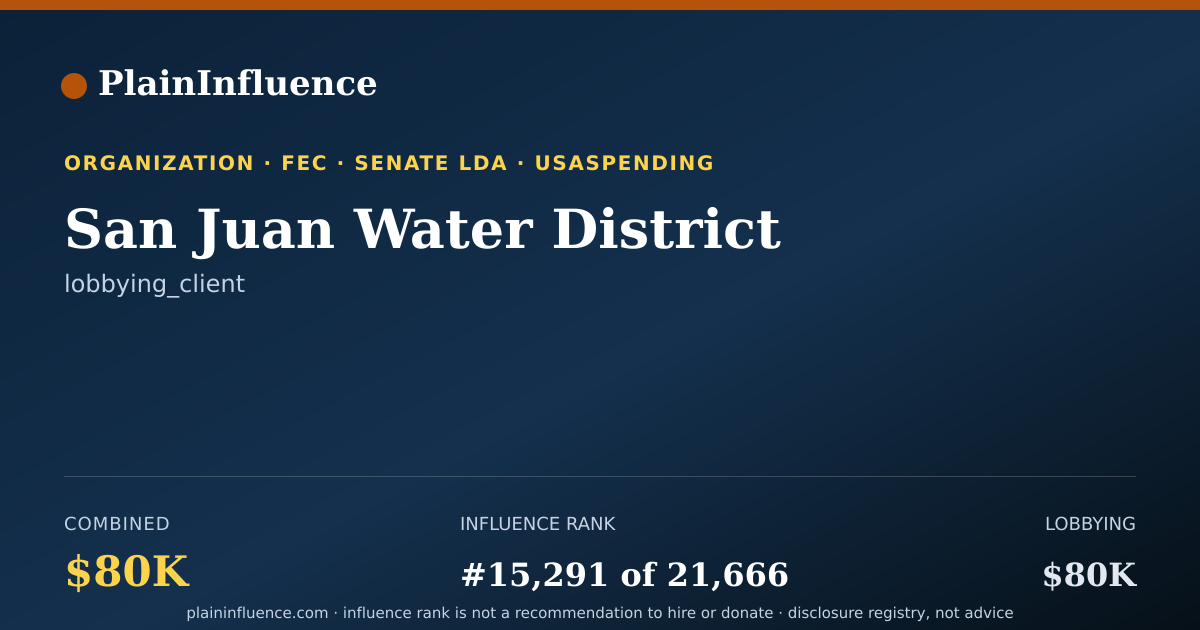Shareable card for San Juan Water District
