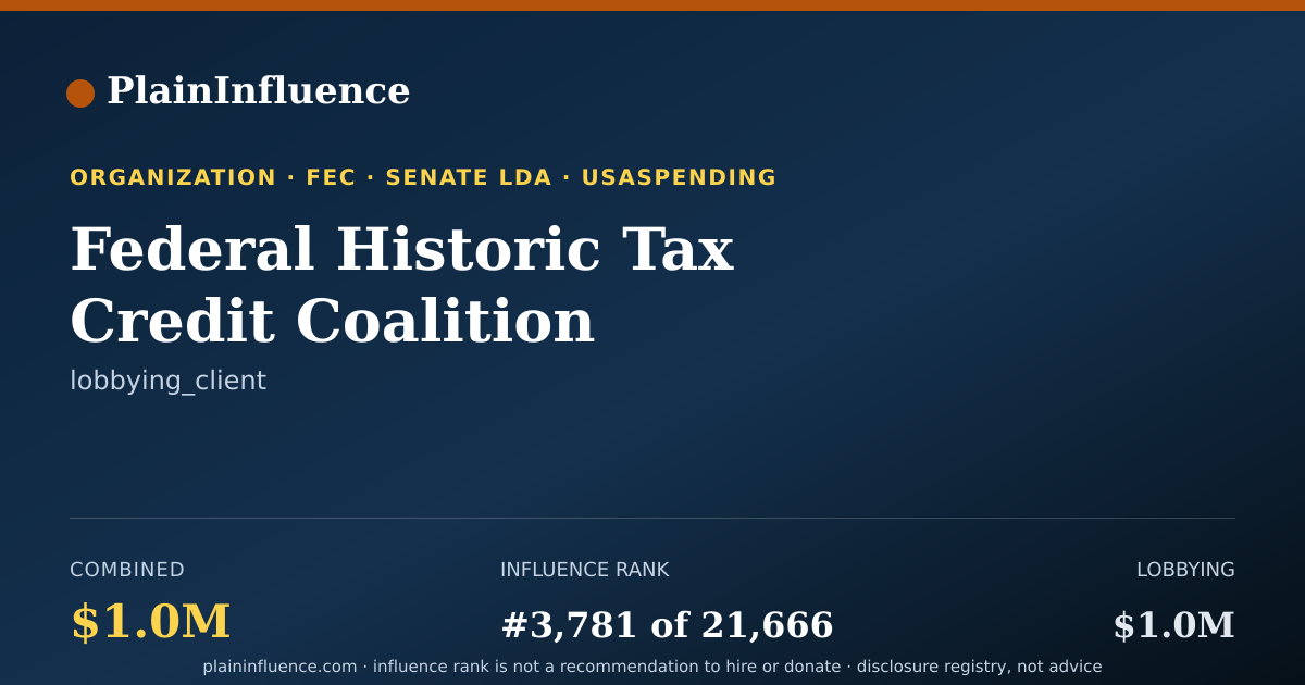 Shareable card for Federal Historic Tax Credit Coalition
