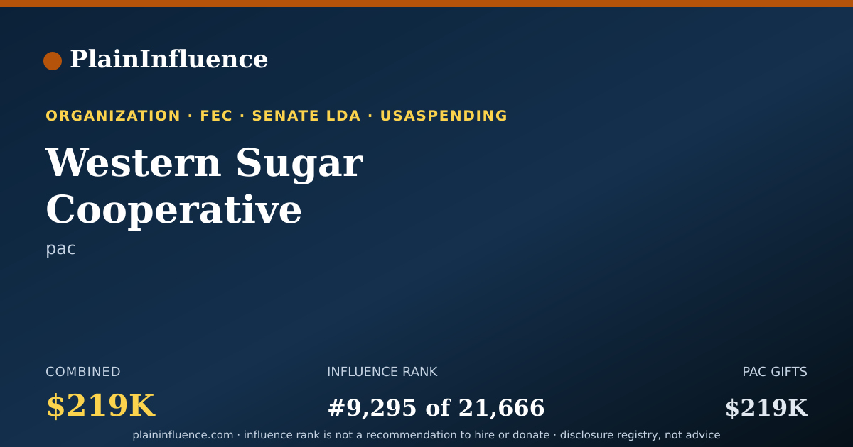 Shareable card for Western Sugar Cooperative