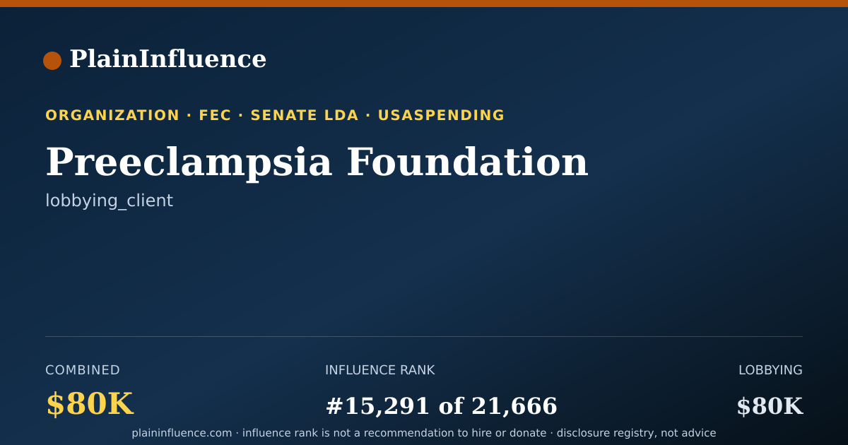 Shareable card for Preeclampsia Foundation