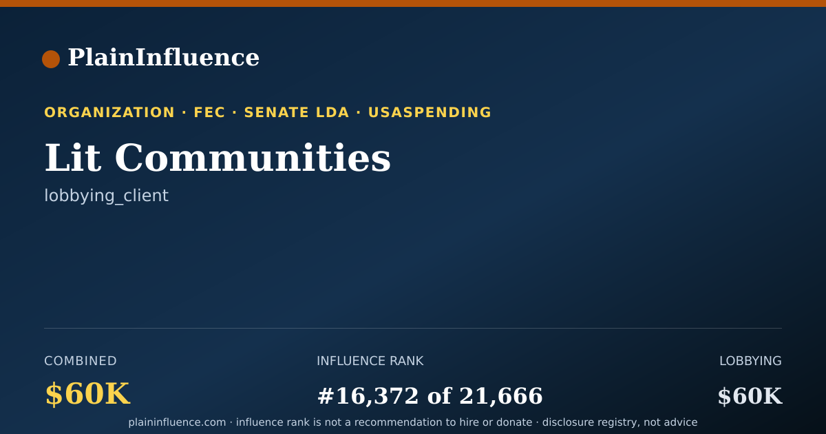 Shareable card for Lit Communities