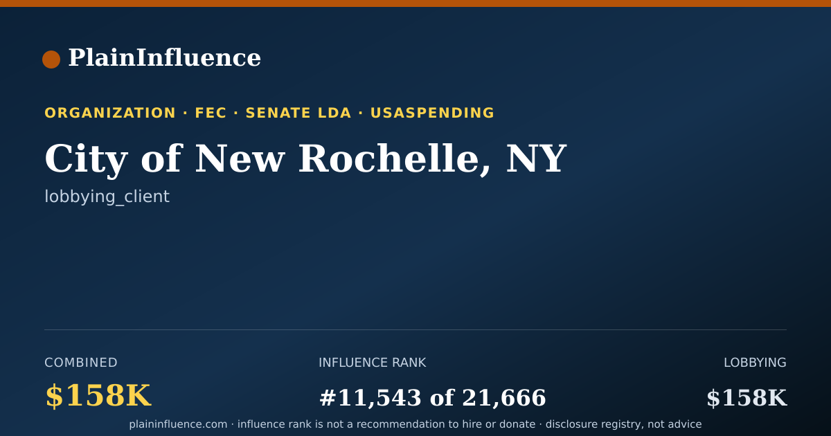 Shareable card for City of New Rochelle, NY