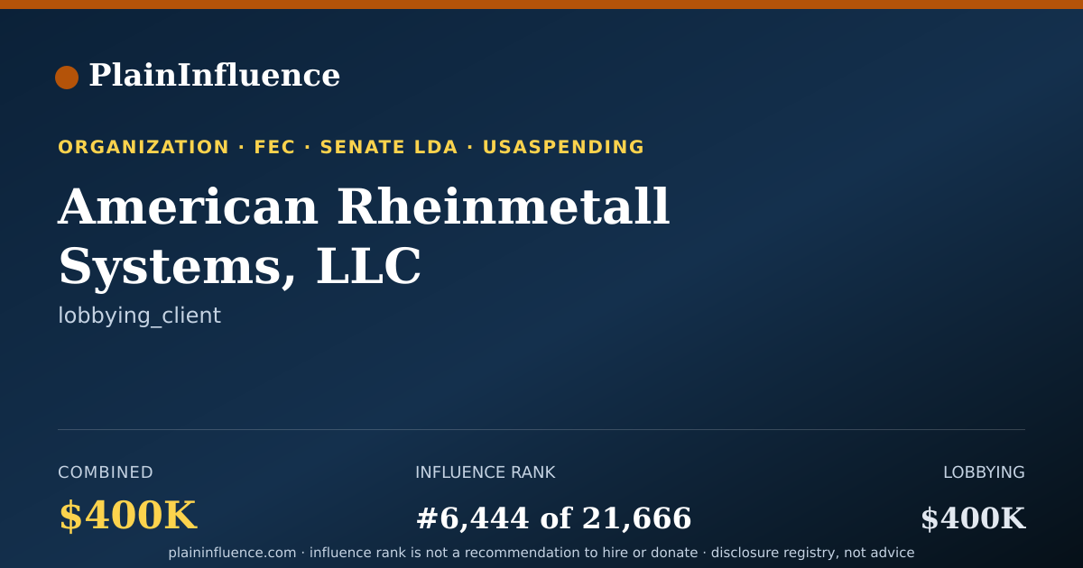 Shareable card for American Rheinmetall Systems, LLC