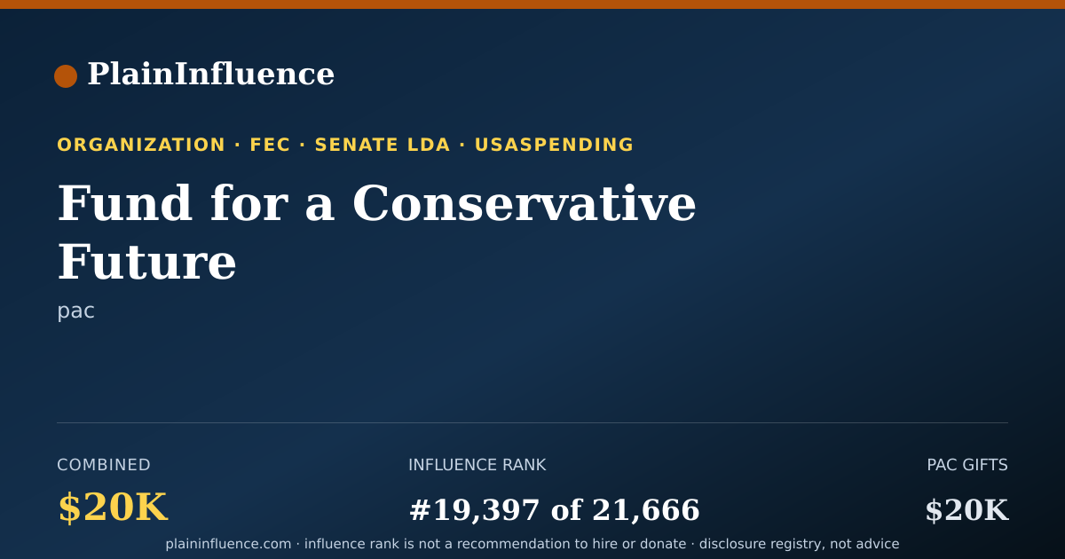 Shareable card for Fund for a Conservative Future