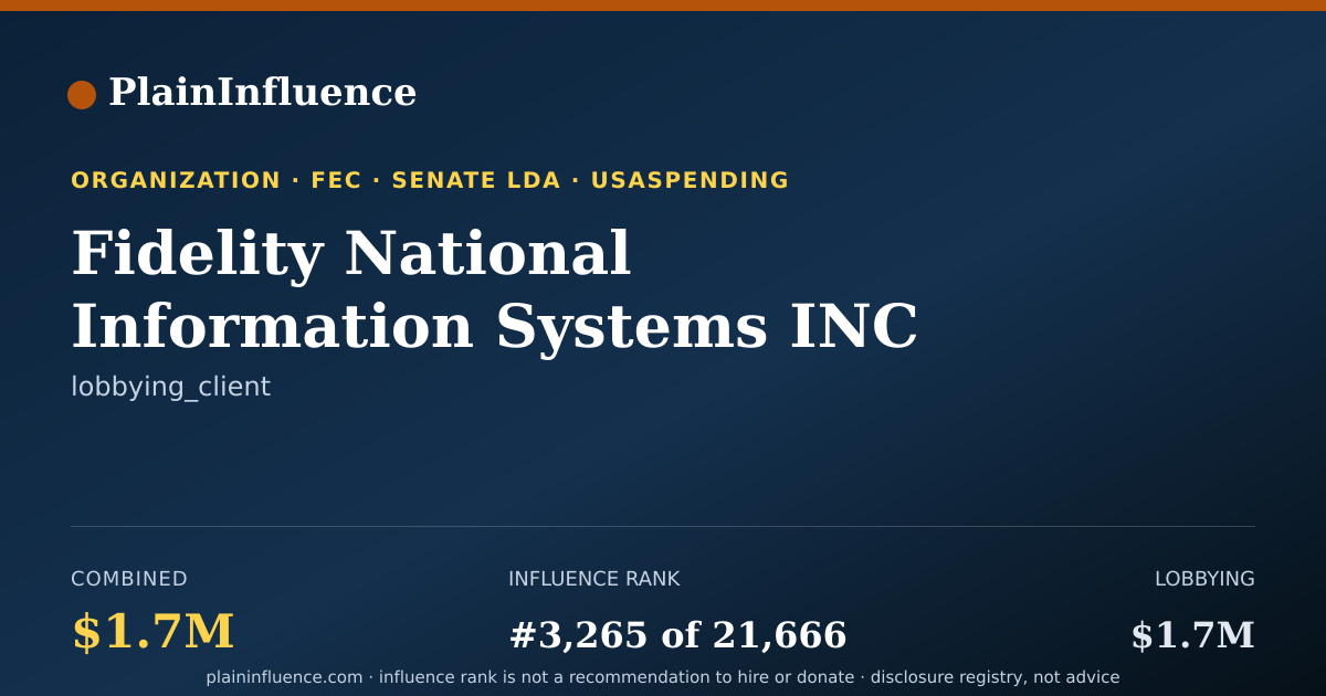 Shareable card for Fidelity National Information Systems INC and Subsidiaries