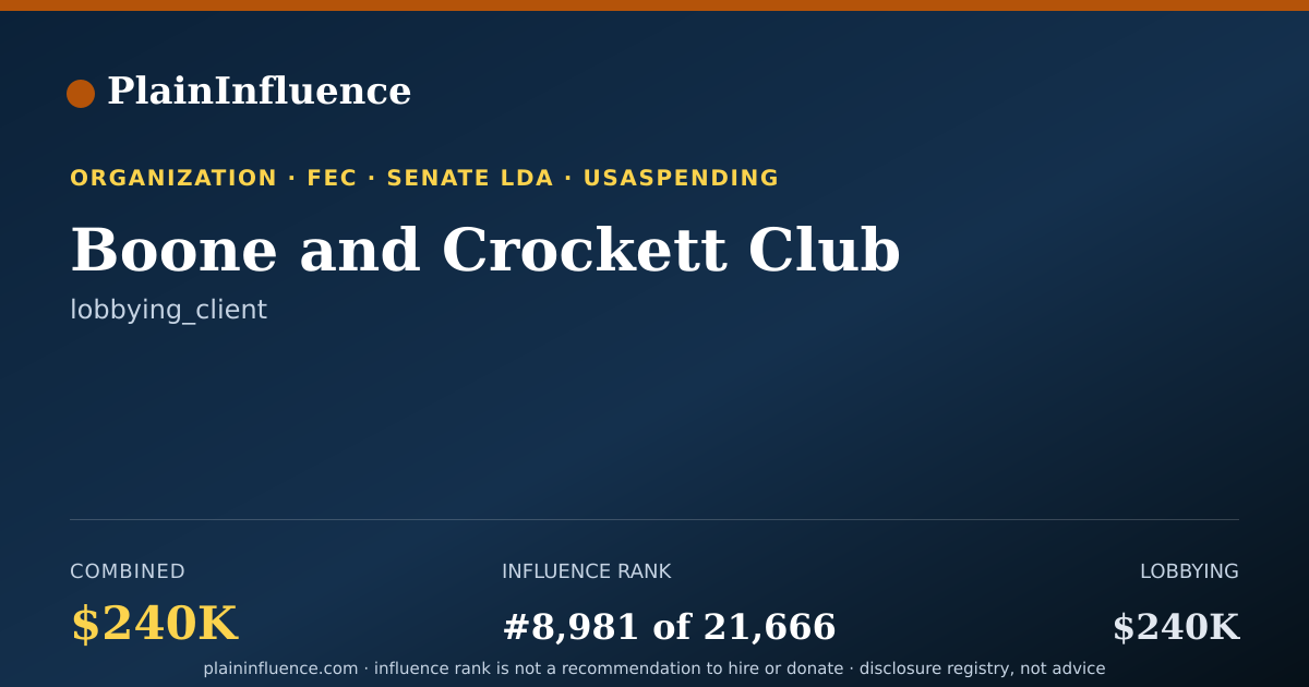 Shareable card for Boone and Crockett Club