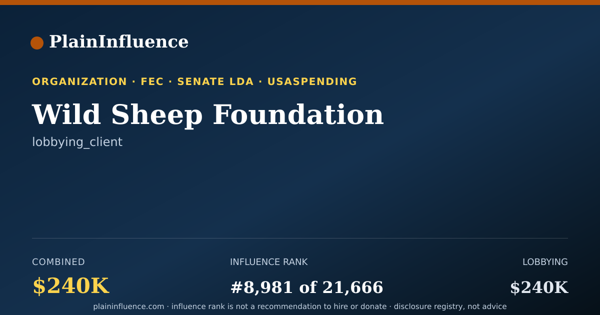 Shareable card for Wild Sheep Foundation