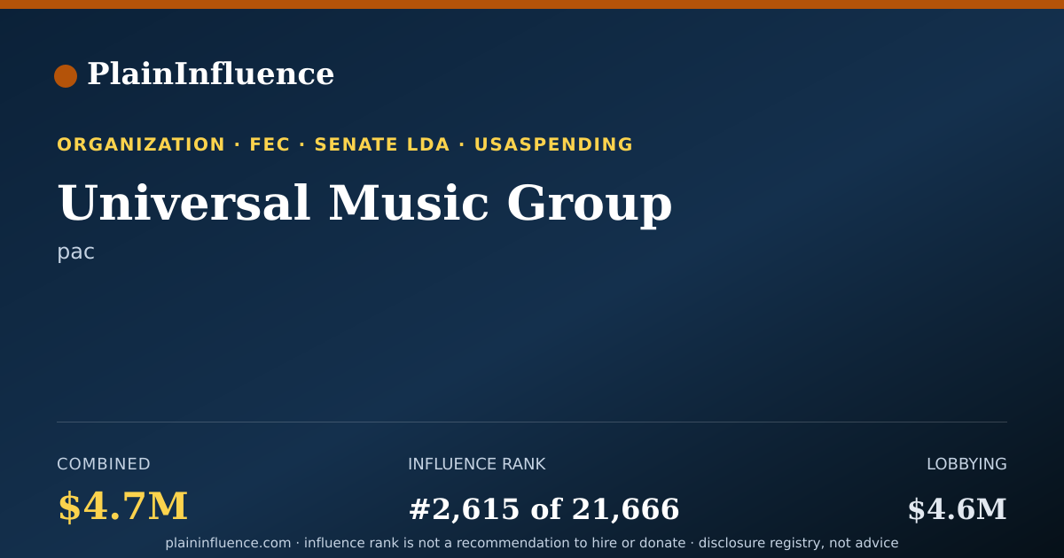Shareable card for Universal Music Group
