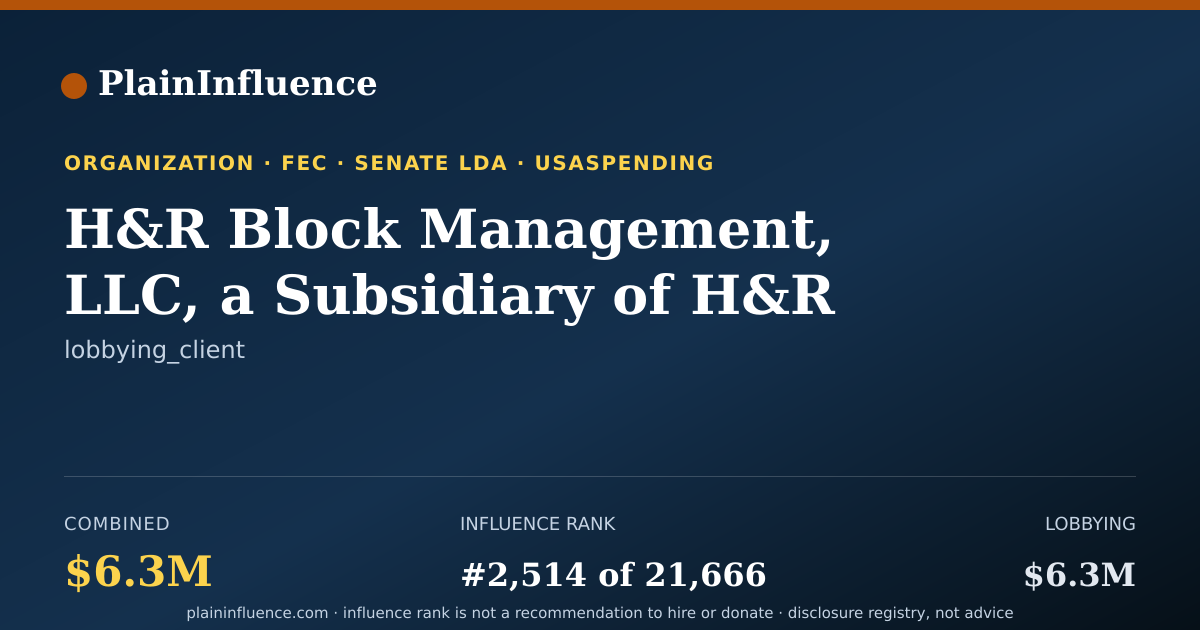 Shareable card for H&R Block Management, LLC, a Subsidiary of H&R Block, INC.