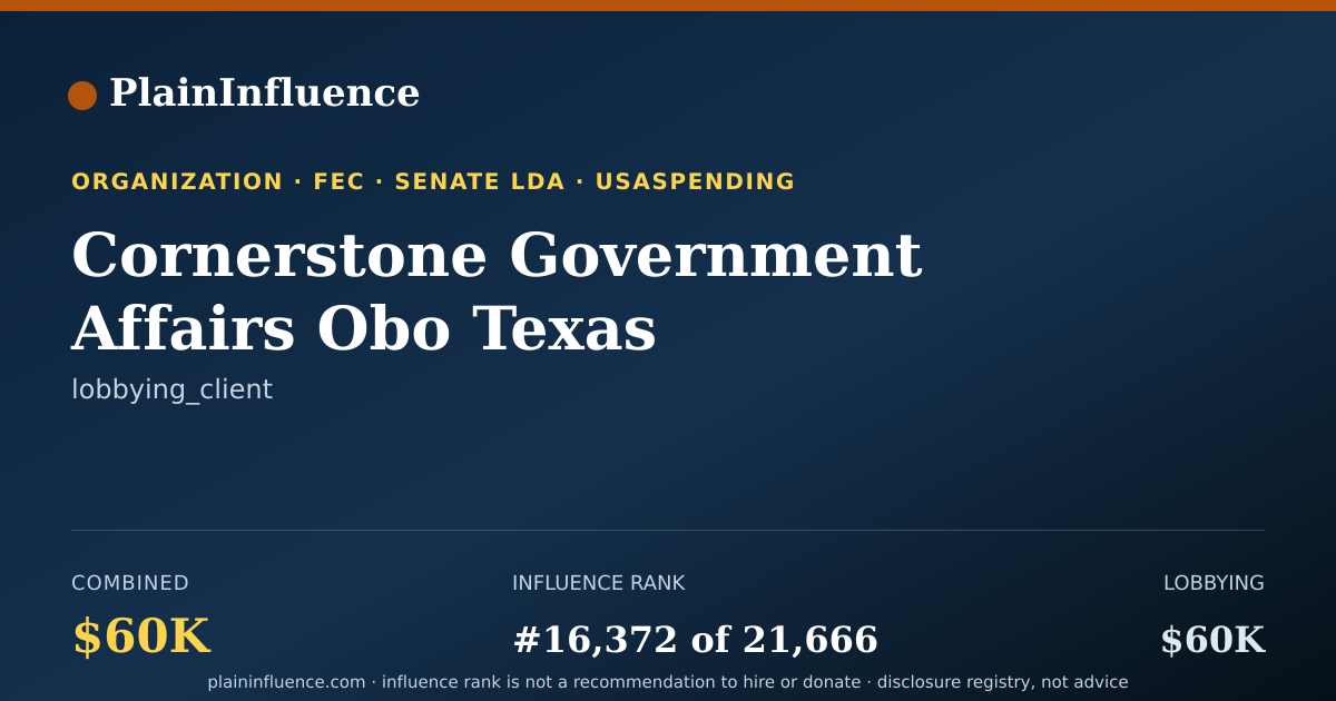 Shareable card for Cornerstone Government Affairs Obo Texas Medical Center
