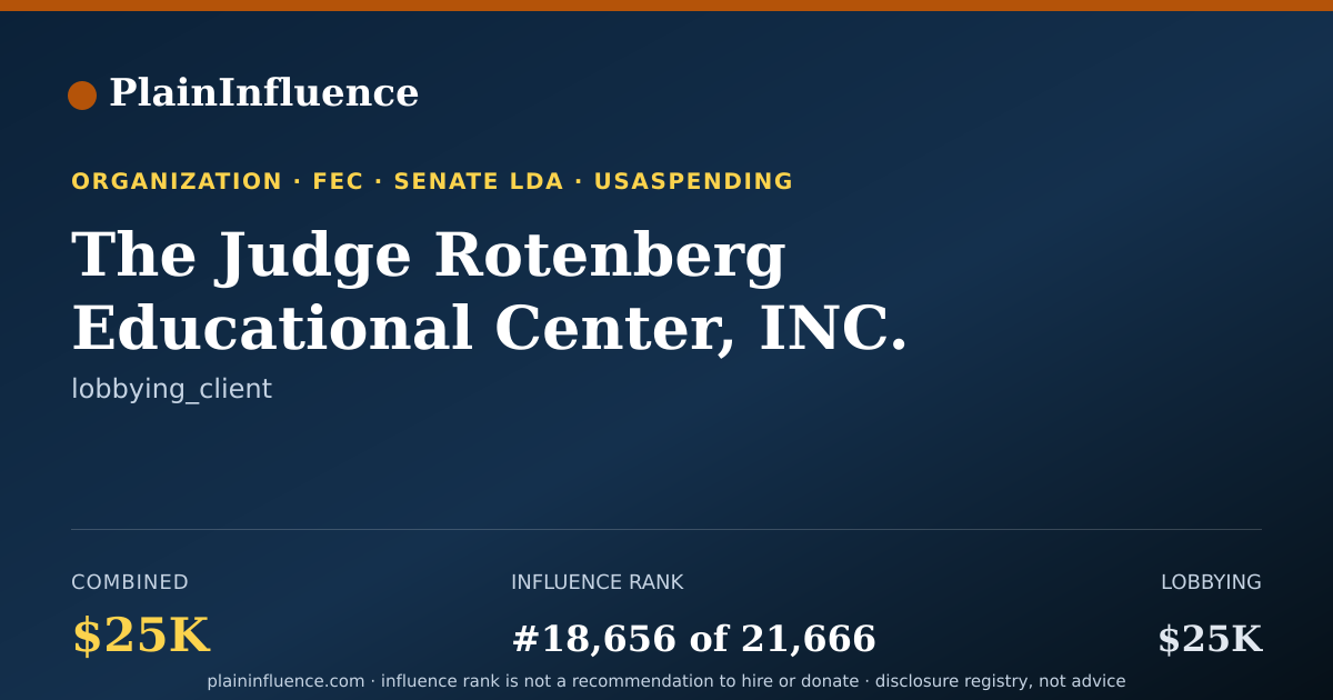 Shareable card for The Judge Rotenberg Educational Center, INC.