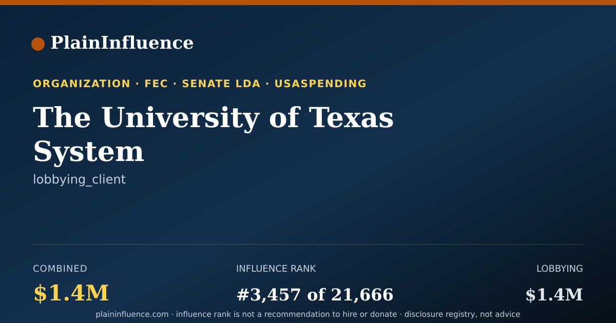 Shareable card for The University of Texas System