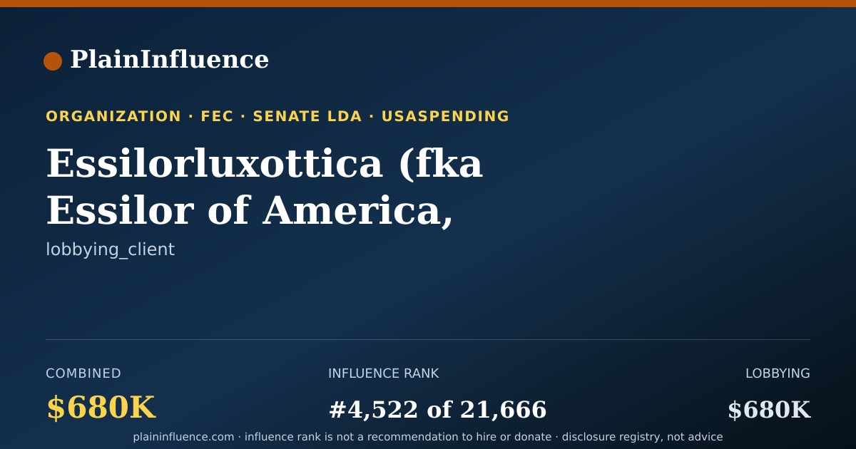 Shareable card for Essilorluxottica (fka Essilor of America, INC.)