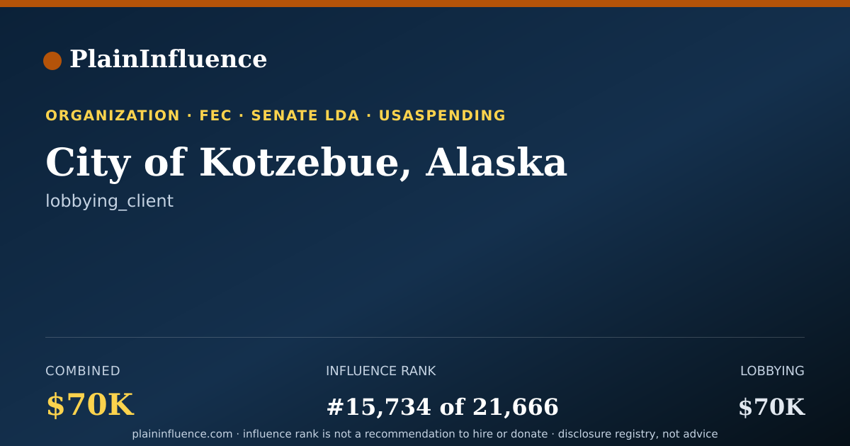 Shareable card for City of Kotzebue, Alaska
