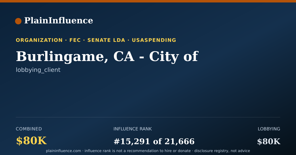 Shareable card for Burlingame, CA - City of