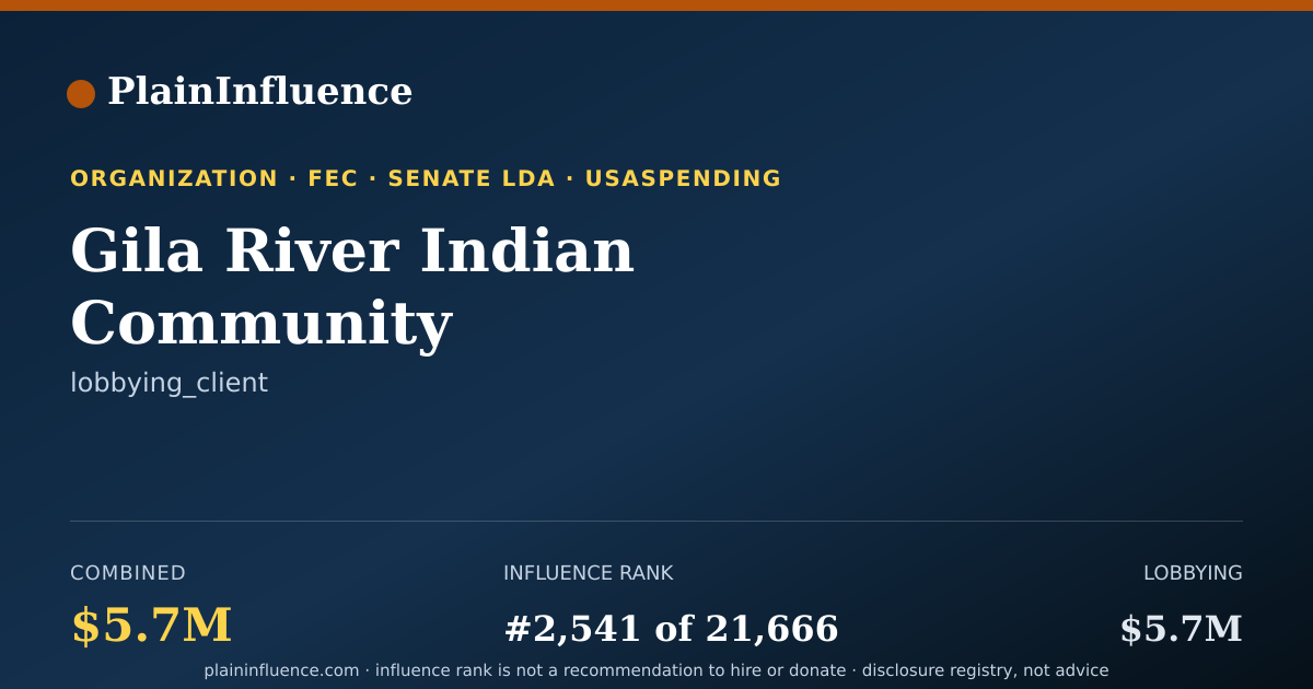 Shareable card for Gila River Indian Community