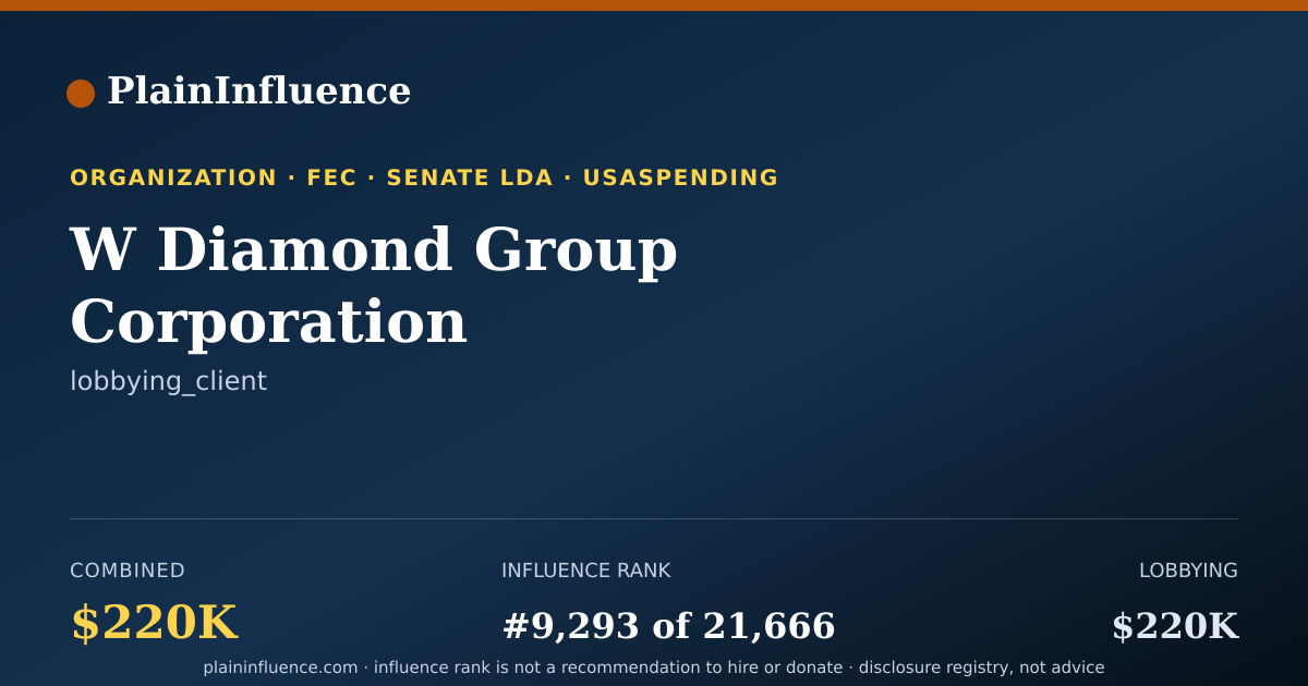 Shareable card for W Diamond Group Corporation