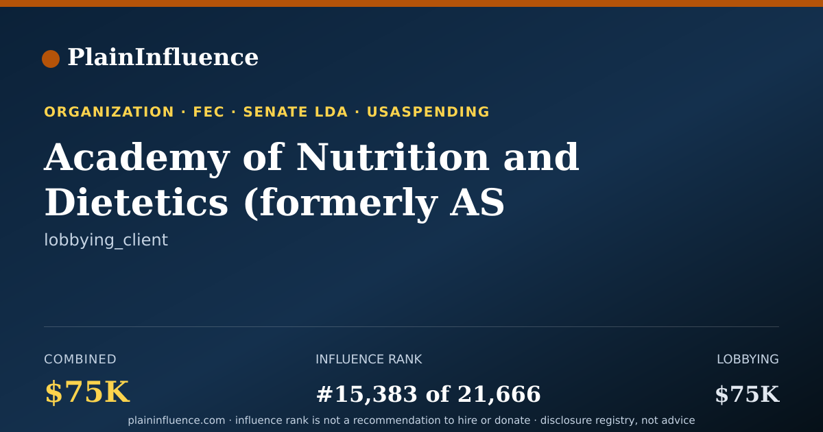 Shareable card for Academy of Nutrition and Dietetics (formerly AS American Dietetic Association)