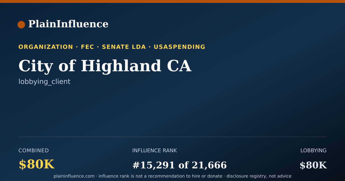 Shareable card for City of Highland CA