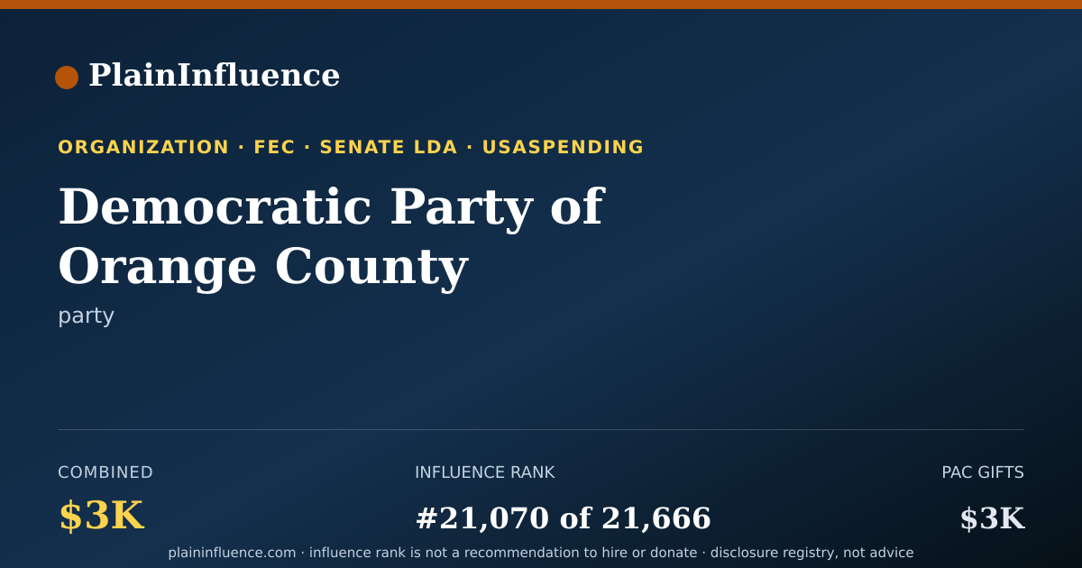 Shareable card for Democratic Party of Orange County