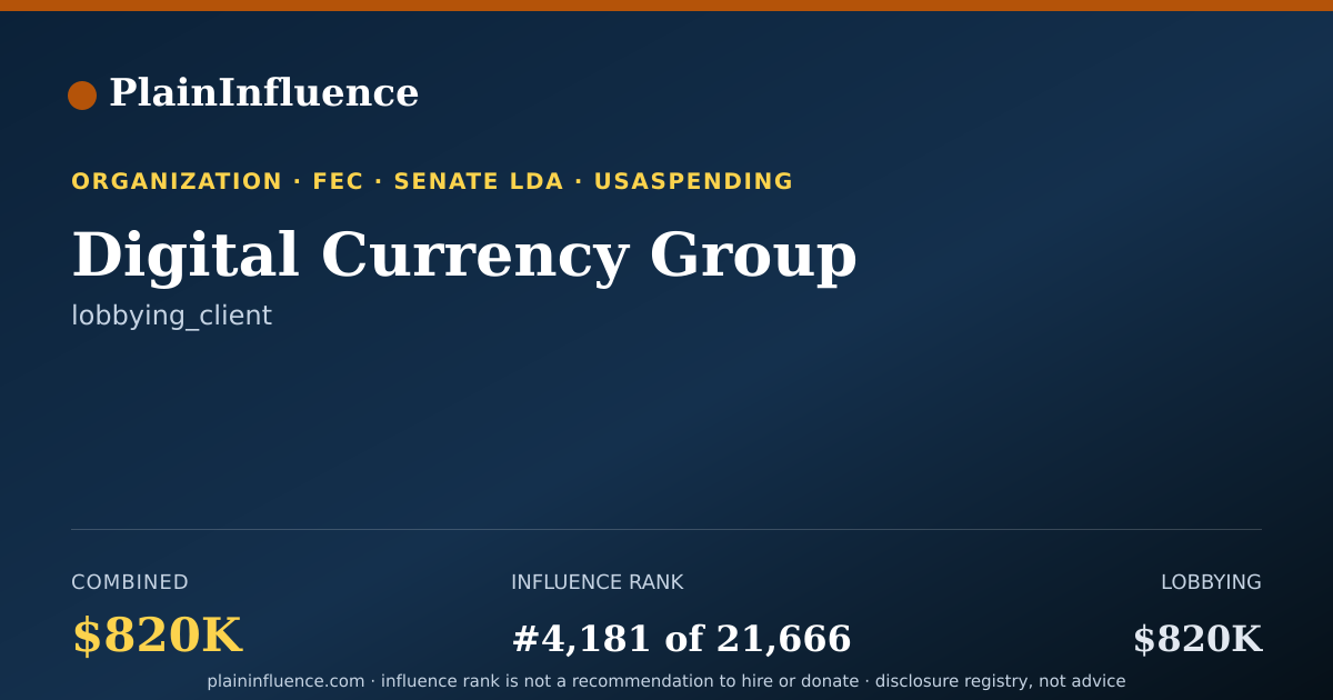 Shareable card for Digital Currency Group