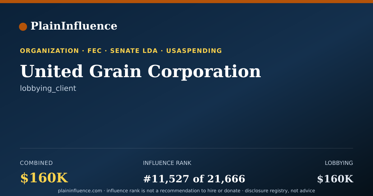 Shareable card for United Grain Corporation