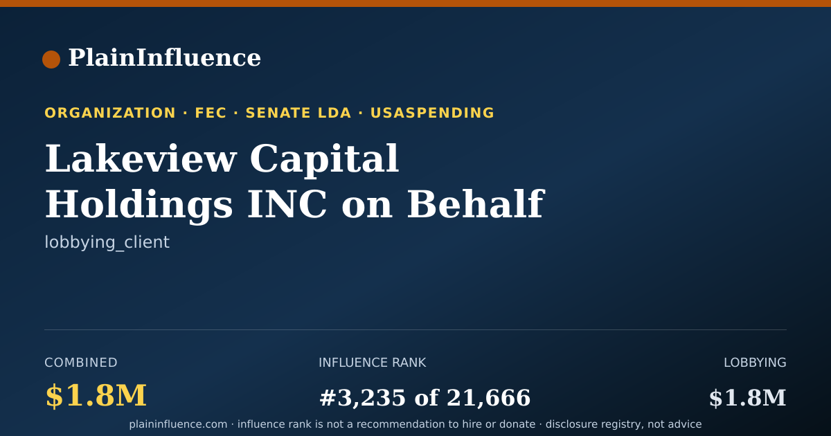 Shareable card for Lakeview Capital Holdings INC on Behalf of MR Jay Alix