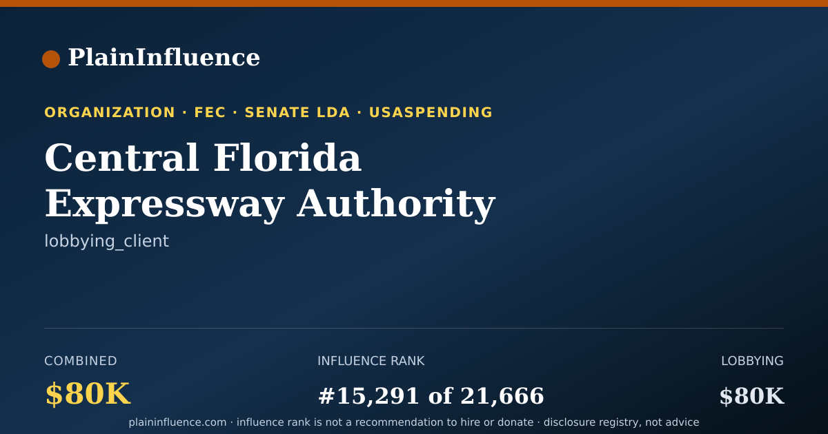 Shareable card for Central Florida Expressway Authority