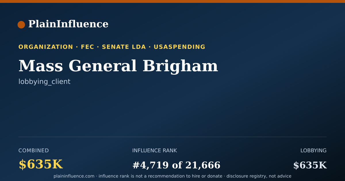 Shareable card for Mass General Brigham