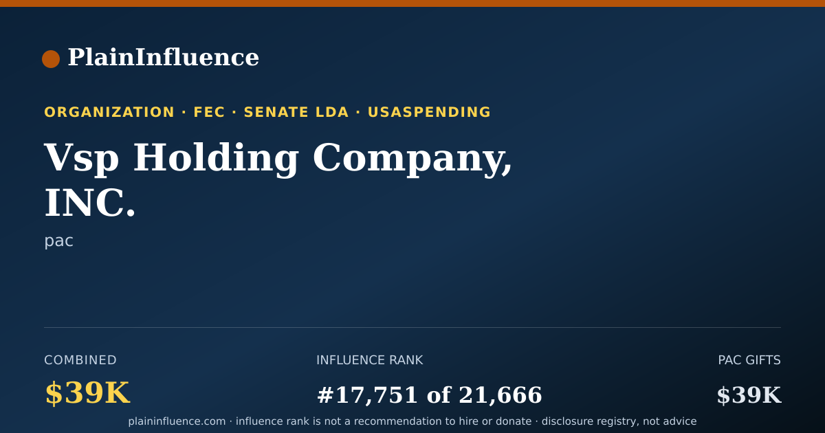 Shareable card for Vsp Holding Company, INC.