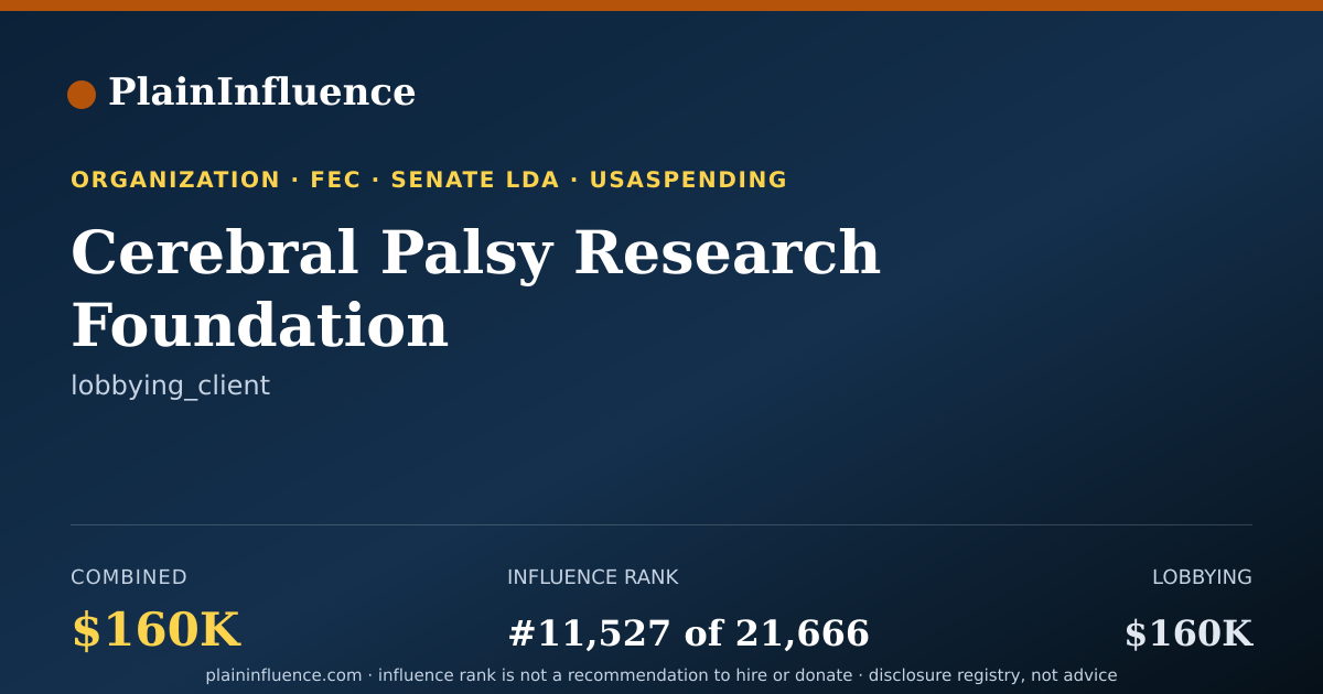 Shareable card for Cerebral Palsy Research Foundation