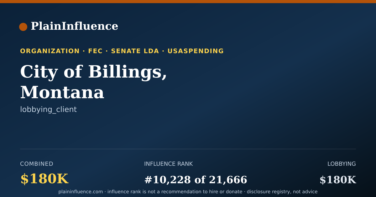 Shareable card for City of Billings, Montana