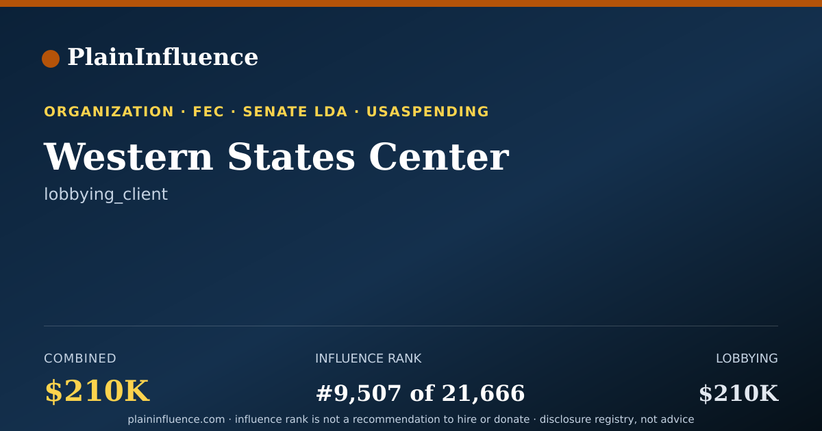 Shareable card for Western States Center