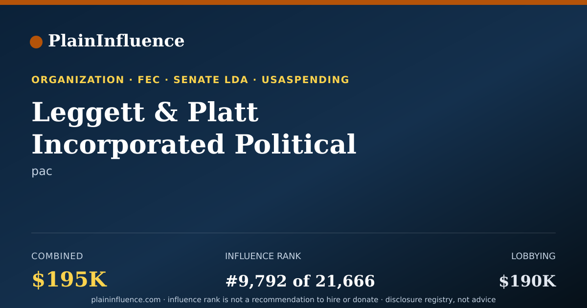 Shareable card for Leggett & Platt Incorporated Political Action Committee
