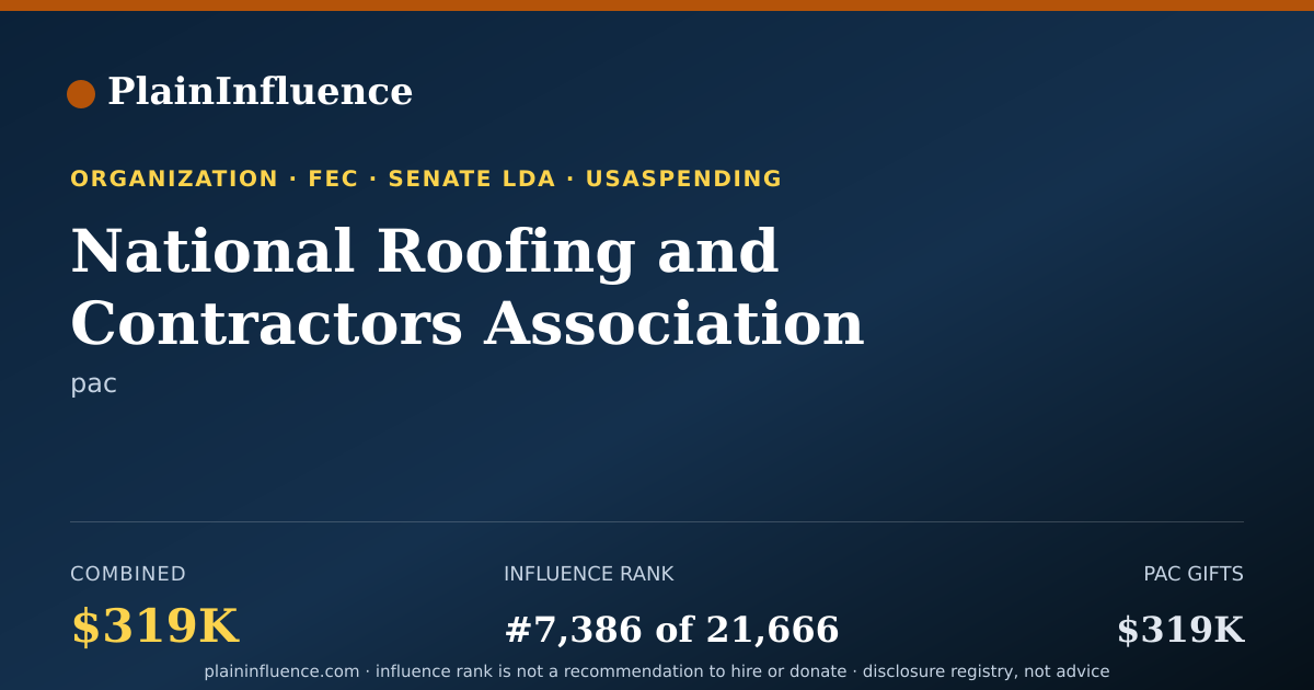 Shareable card for National Roofing and Contractors Association
