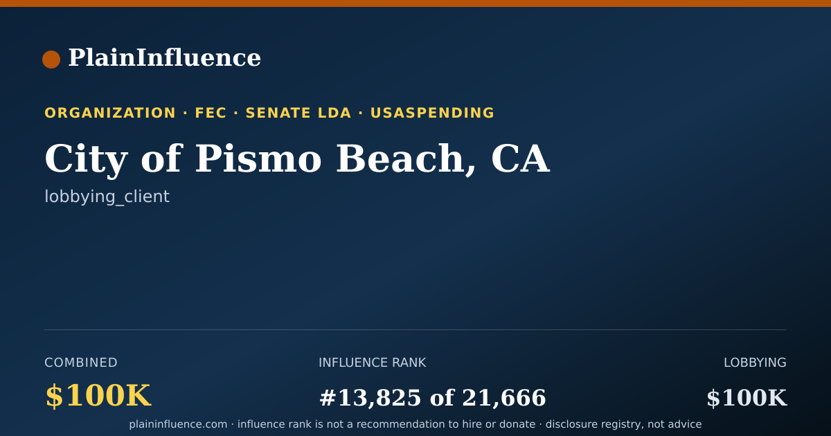 Shareable card for City of Pismo Beach, CA