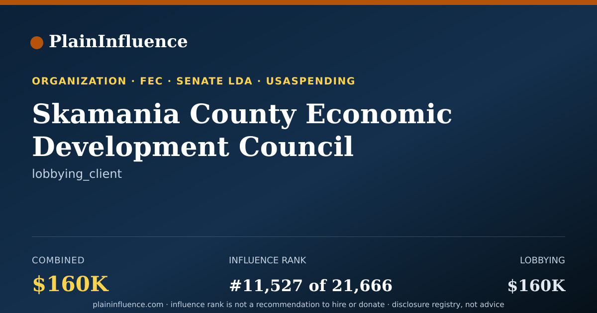 Shareable card for Skamania County Economic Development Council