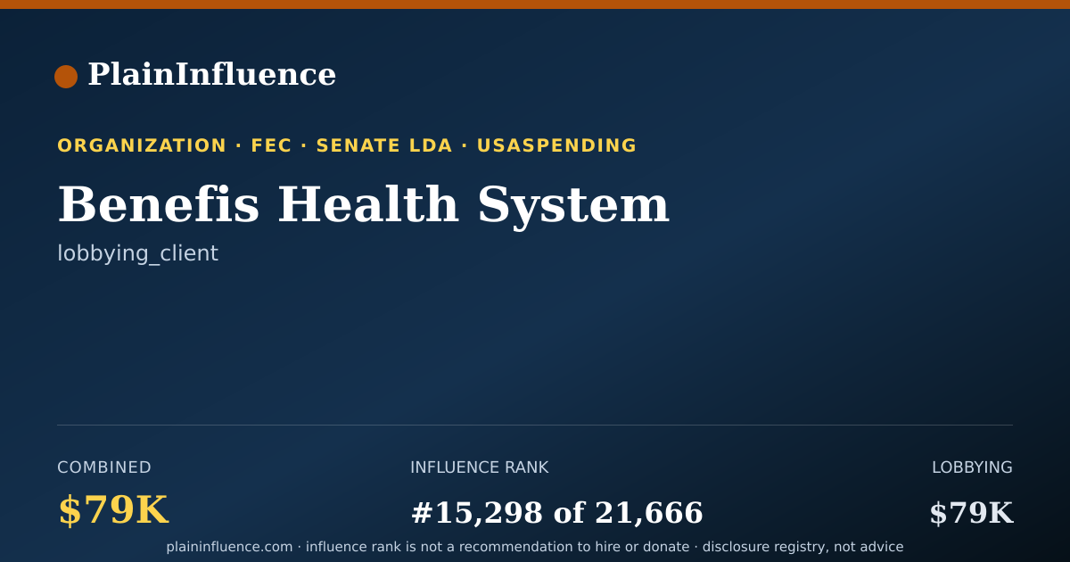 Shareable card for Benefis Health System