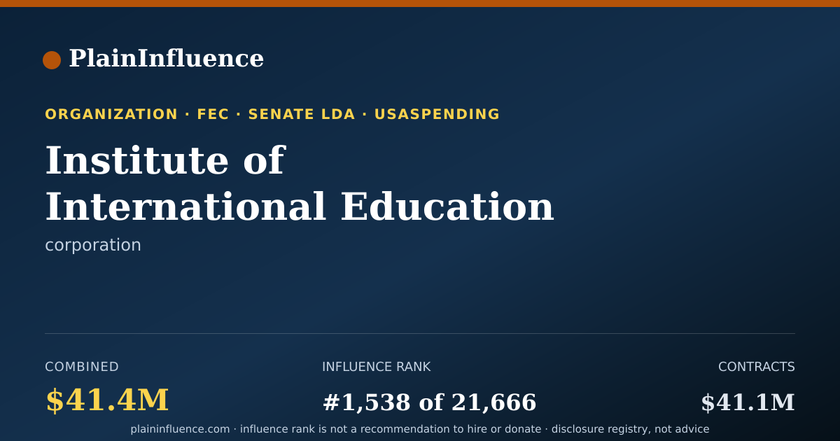 Shareable card for Institute of International Education