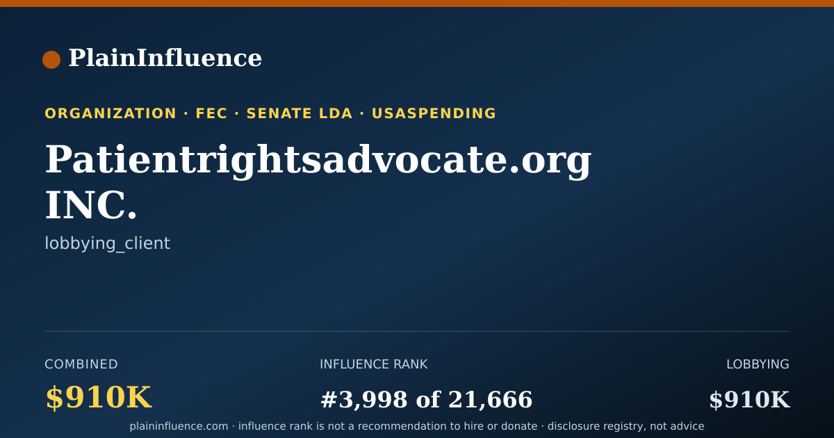 Shareable card for Patientrightsadvocate.org INC.