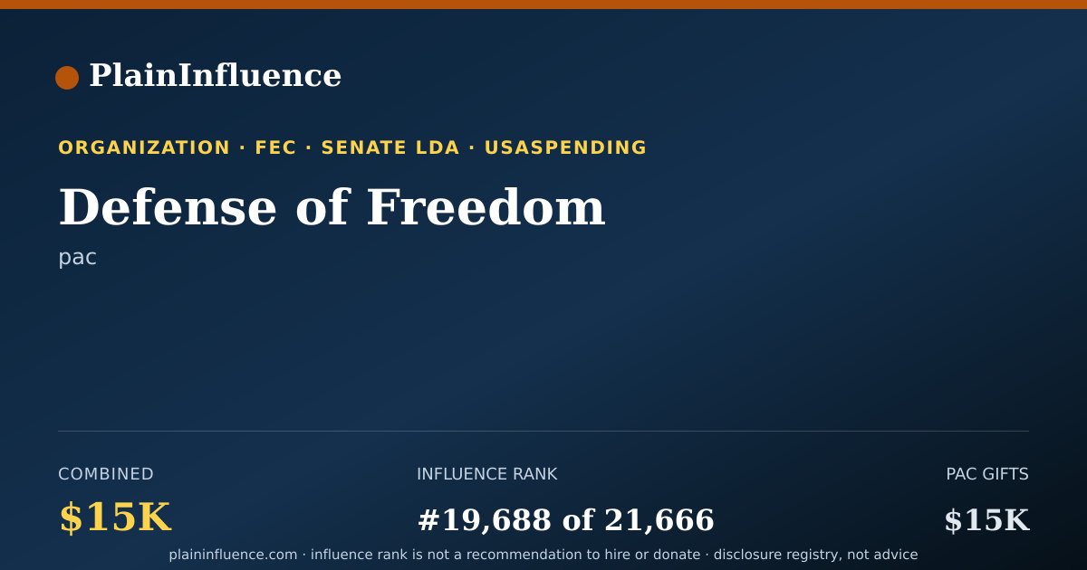 Shareable card for Defense of Freedom