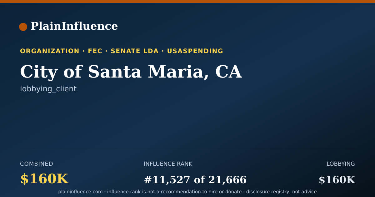 Shareable card for City of Santa Maria, CA
