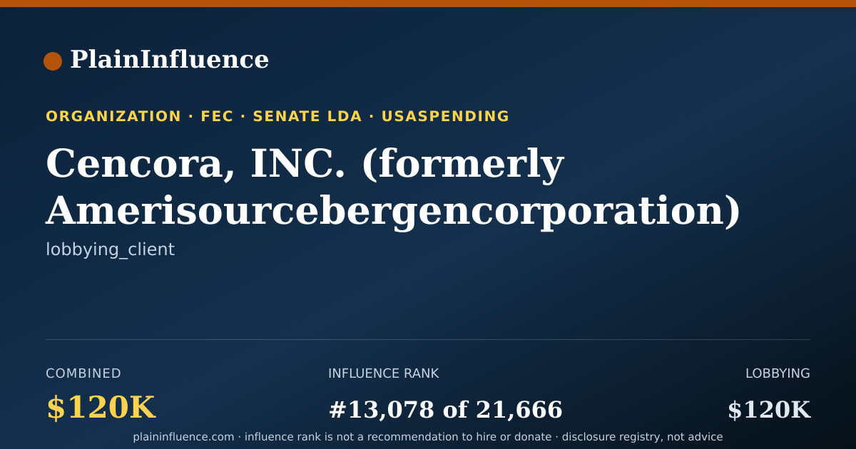 Shareable card for Cencora, INC. (formerly Amerisourcebergencorporation)