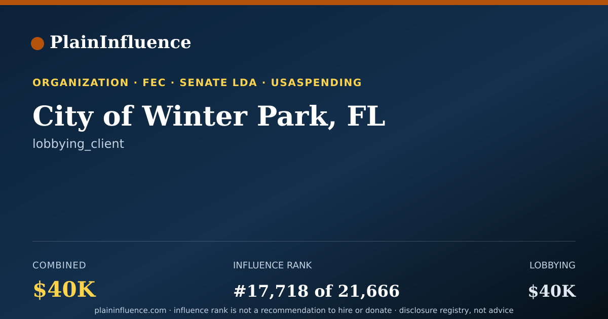 Shareable card for City of Winter Park, FL