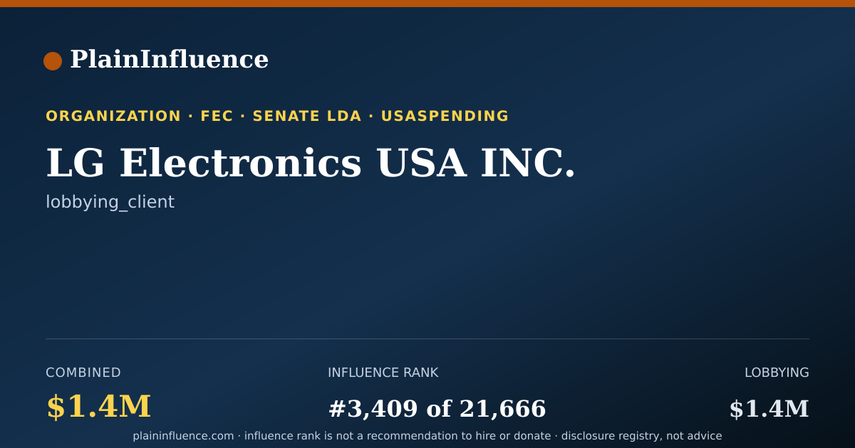 Shareable card for LG Electronics USA INC.
