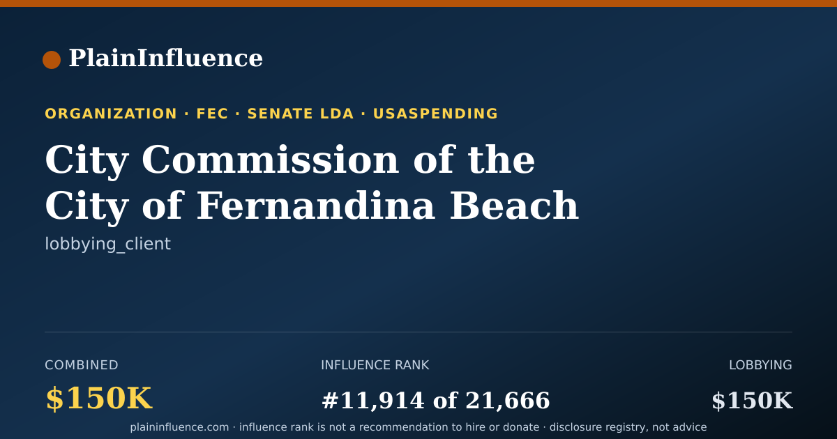 Shareable card for City Commission of the City of Fernandina Beach Florida