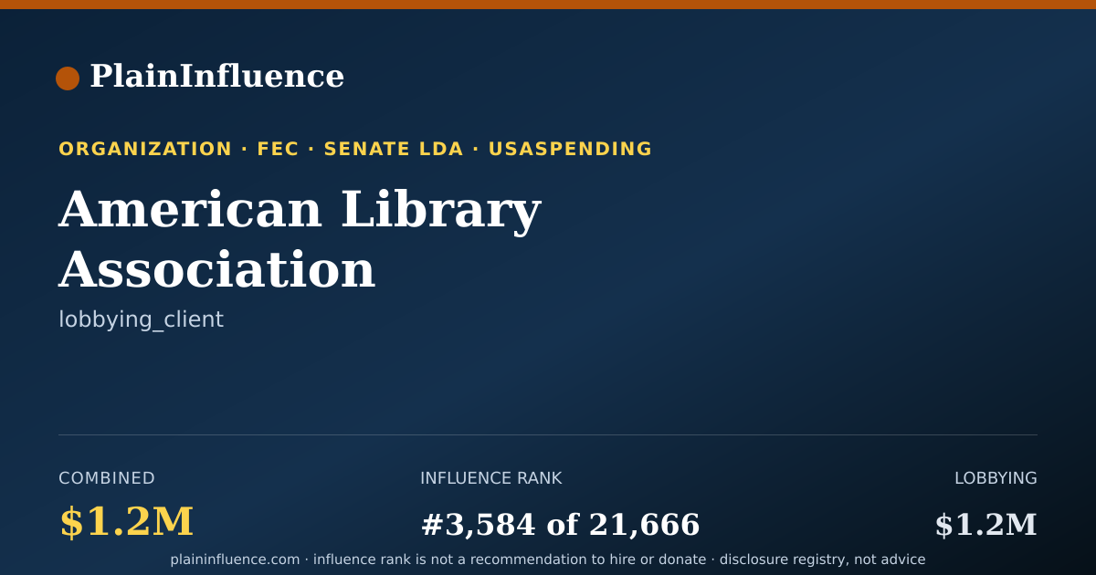 Shareable card for American Library Association
