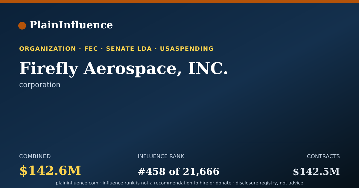 Shareable card for Firefly Aerospace, INC.